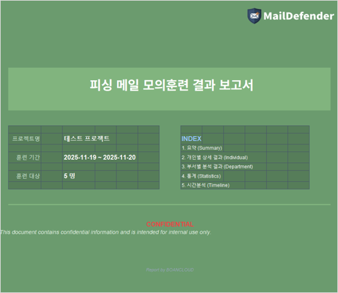 훈련 결과 보고서